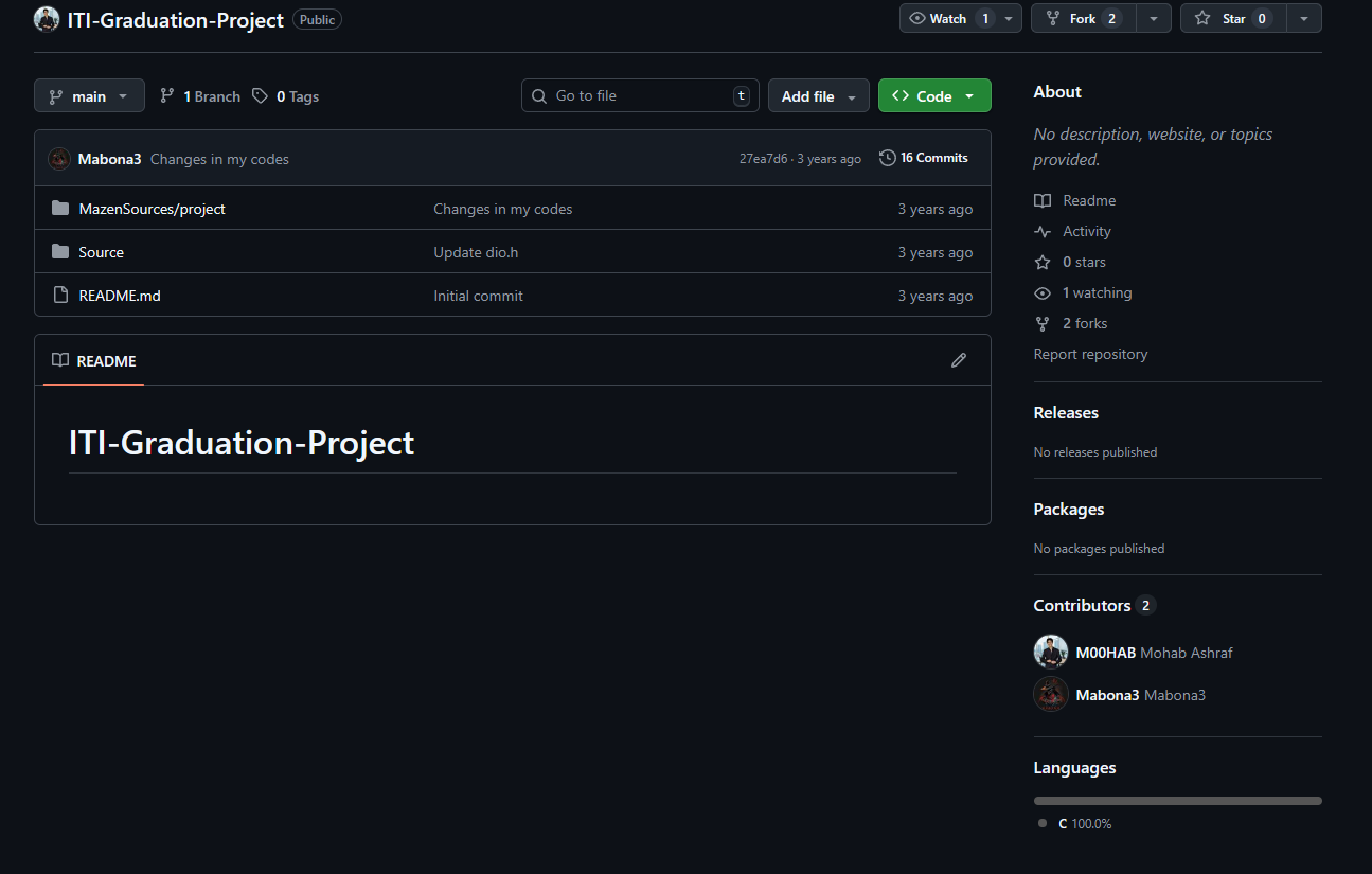 ITI Graduation Project