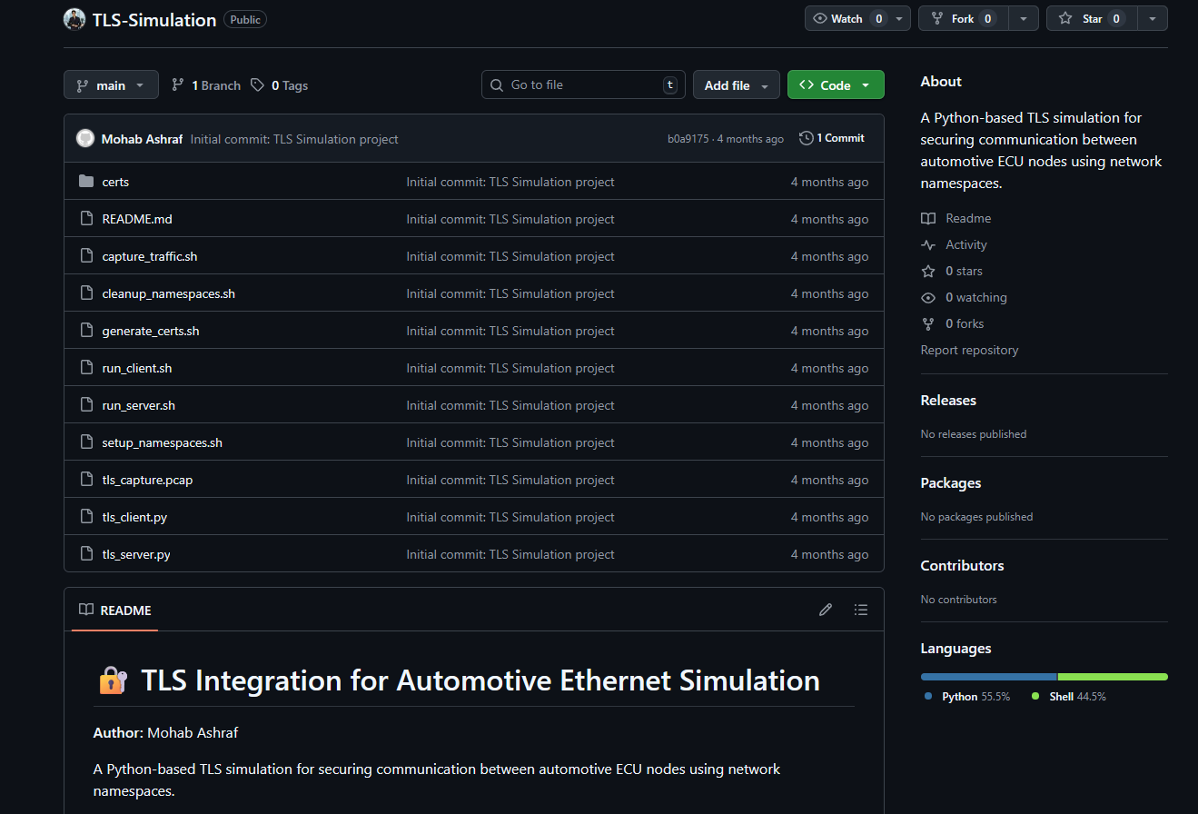 TLS Integration for Automotive Ethernet