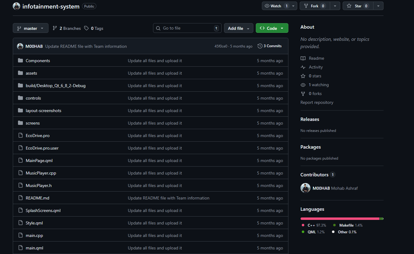 Vehicle Infotainment System